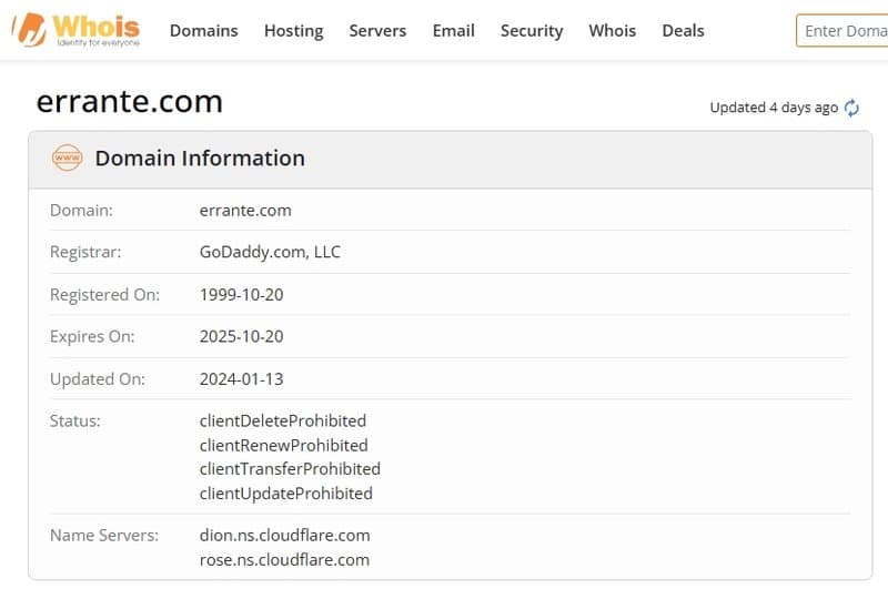 Website Registration Time