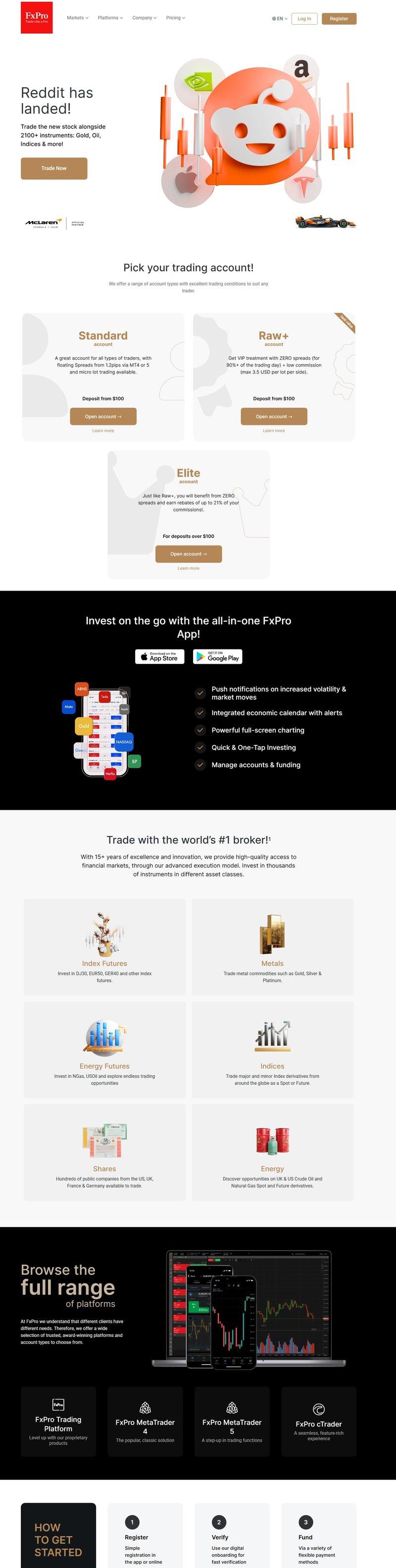 FxPro's Official Website