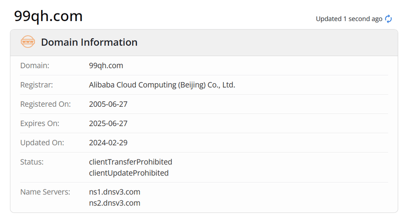 99 Futures whois.com Domain Registration Data