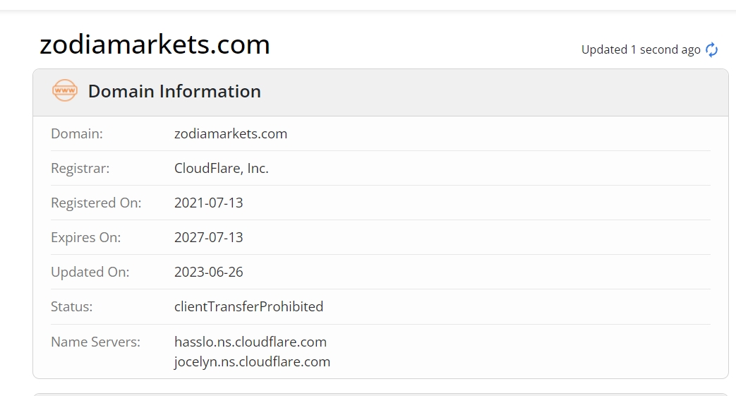 zodia markets的whois企业域名注册