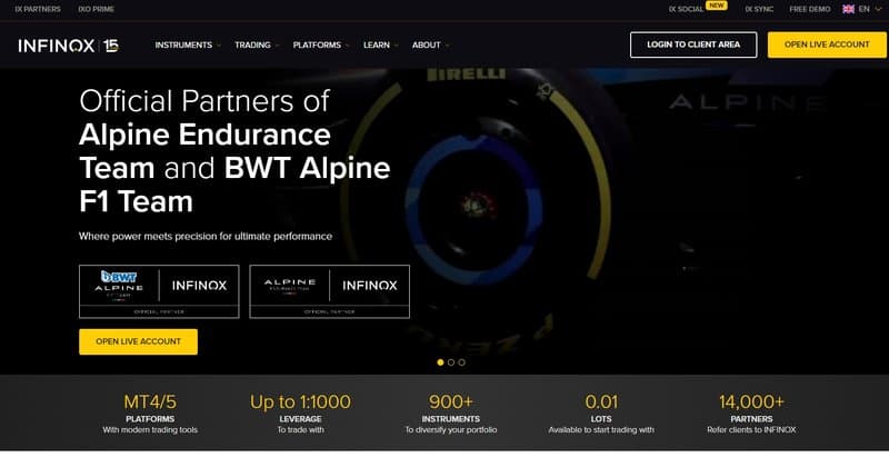 INFINOX official website