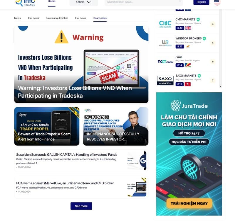 Business Sections of the InfoFX Website 2