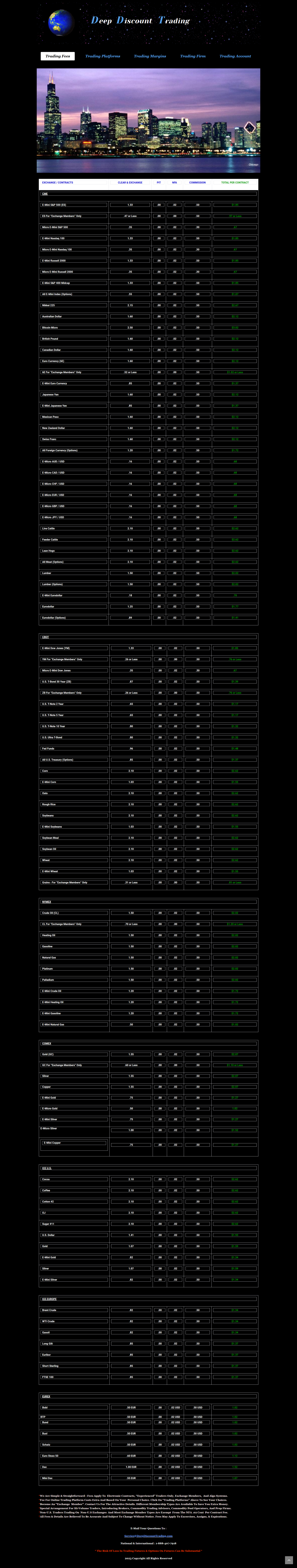 Deep Discount Trading的官网
