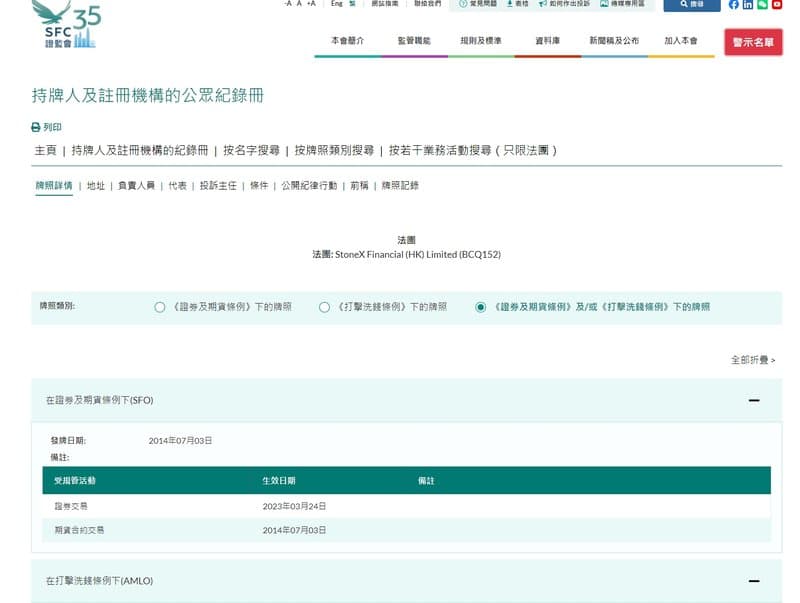 Regulation Inquiry with SFC