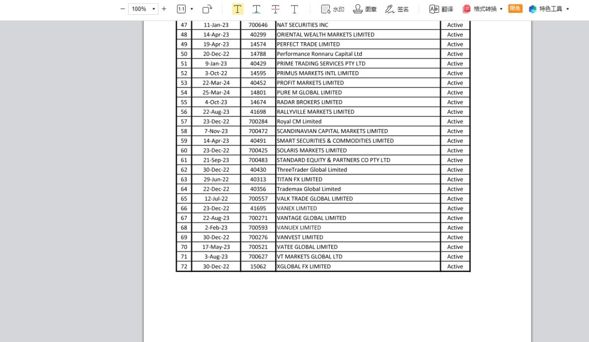 VFSC Regulatory Enquiry