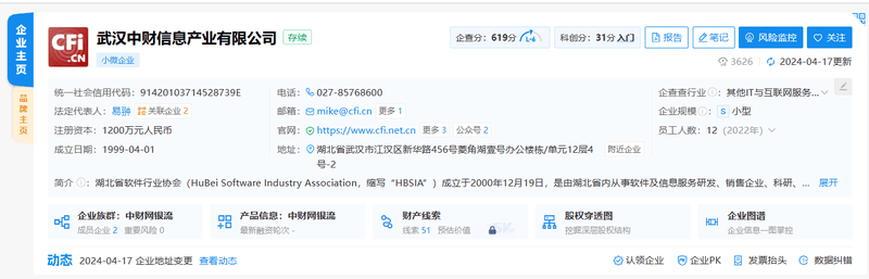 CFI.CN Registration Information