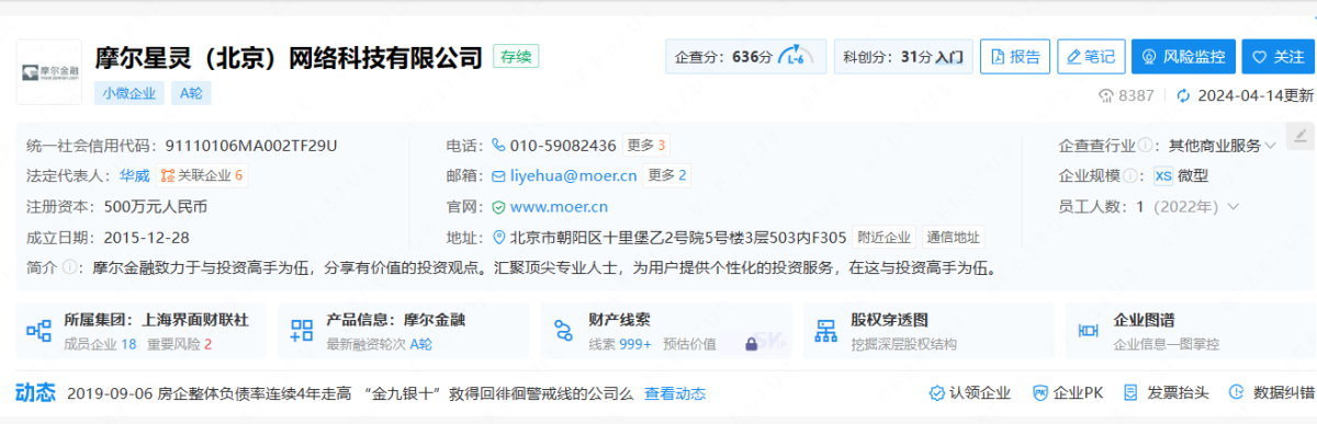 摩尔金融注册信息