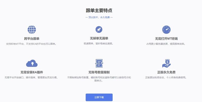 OKCOPY Copy Features