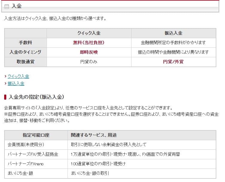 MONEY PARTNERS Deposit Methods