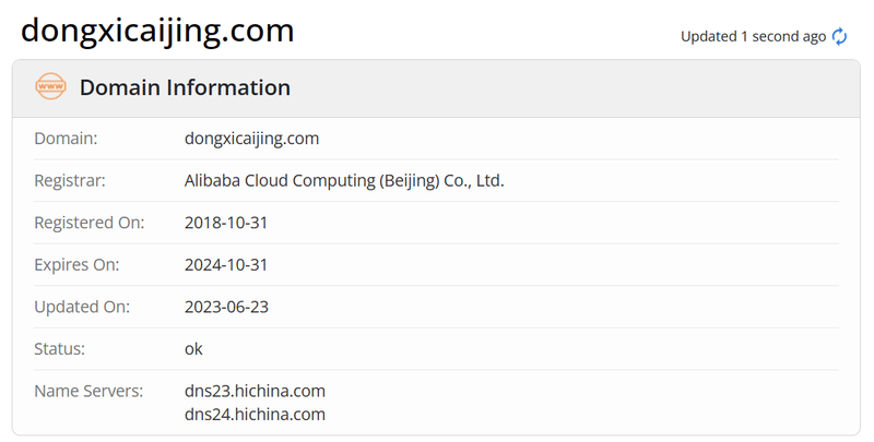 Insight Finance whois.com domain data