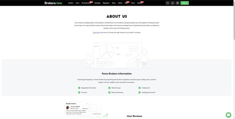 BrokersView Introduction