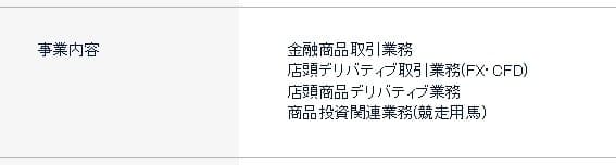 DMM Trading Products