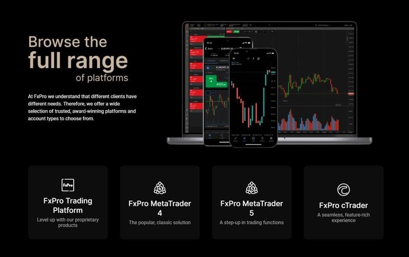Trading Platform