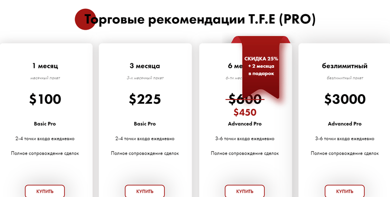 Trade Forex Exchange