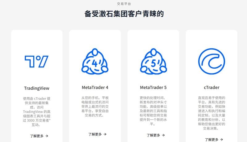 Pepperstone Trading Platforms
