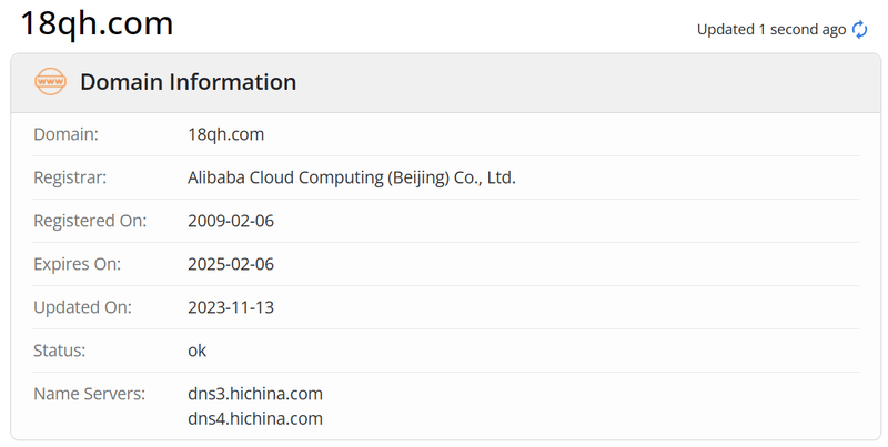 18 futures whois.com domain duration data