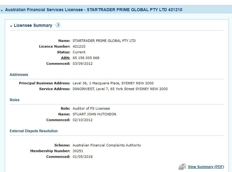 STARTRADER ASIC inquiry