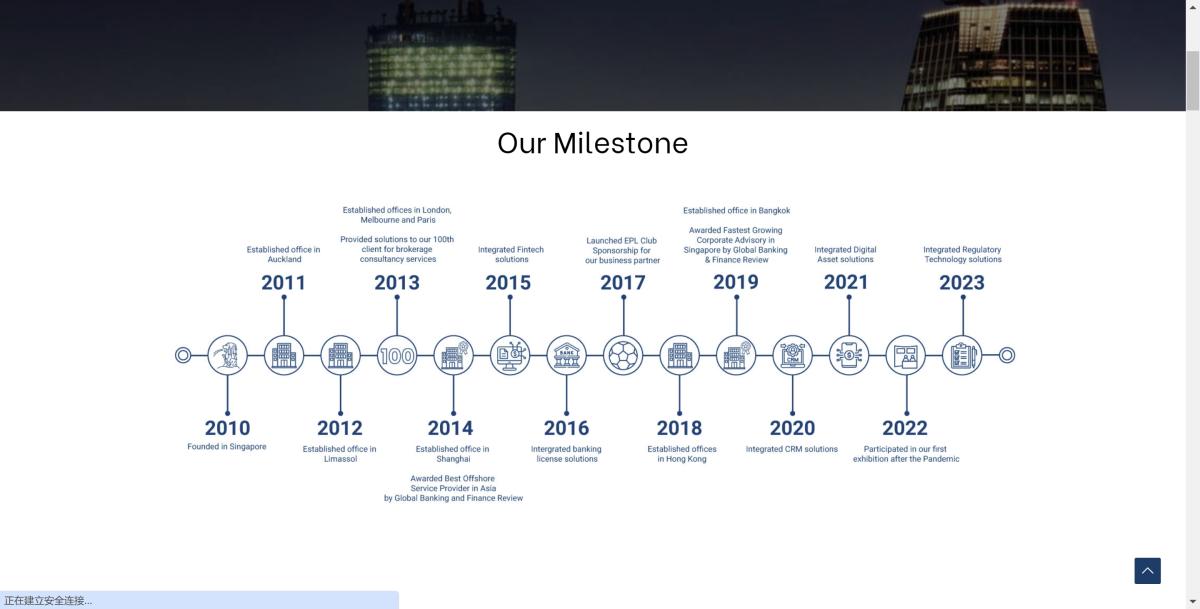 Desfran About us Screenshot