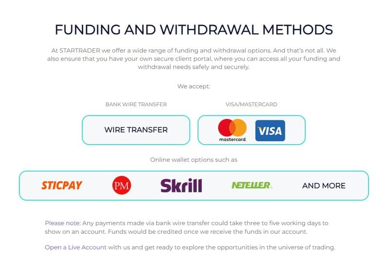 STARTRADER deposit and withdrawal methods