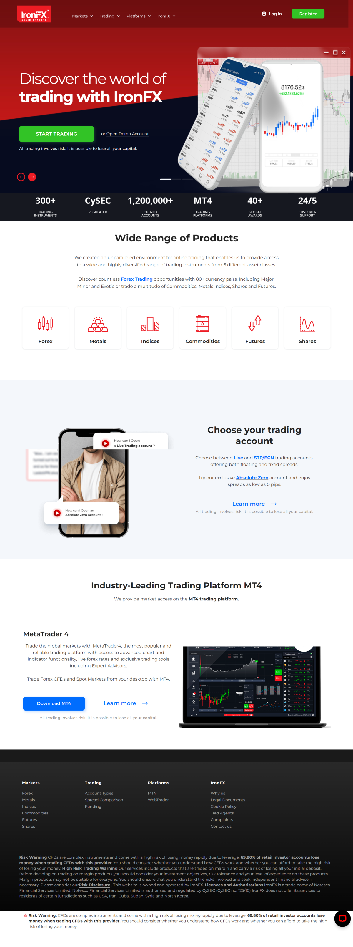 IronFX official website