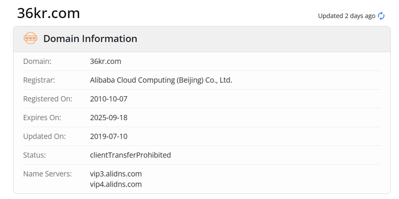 36Kr whois.com domain age data