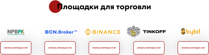 Trade Forex Exchange