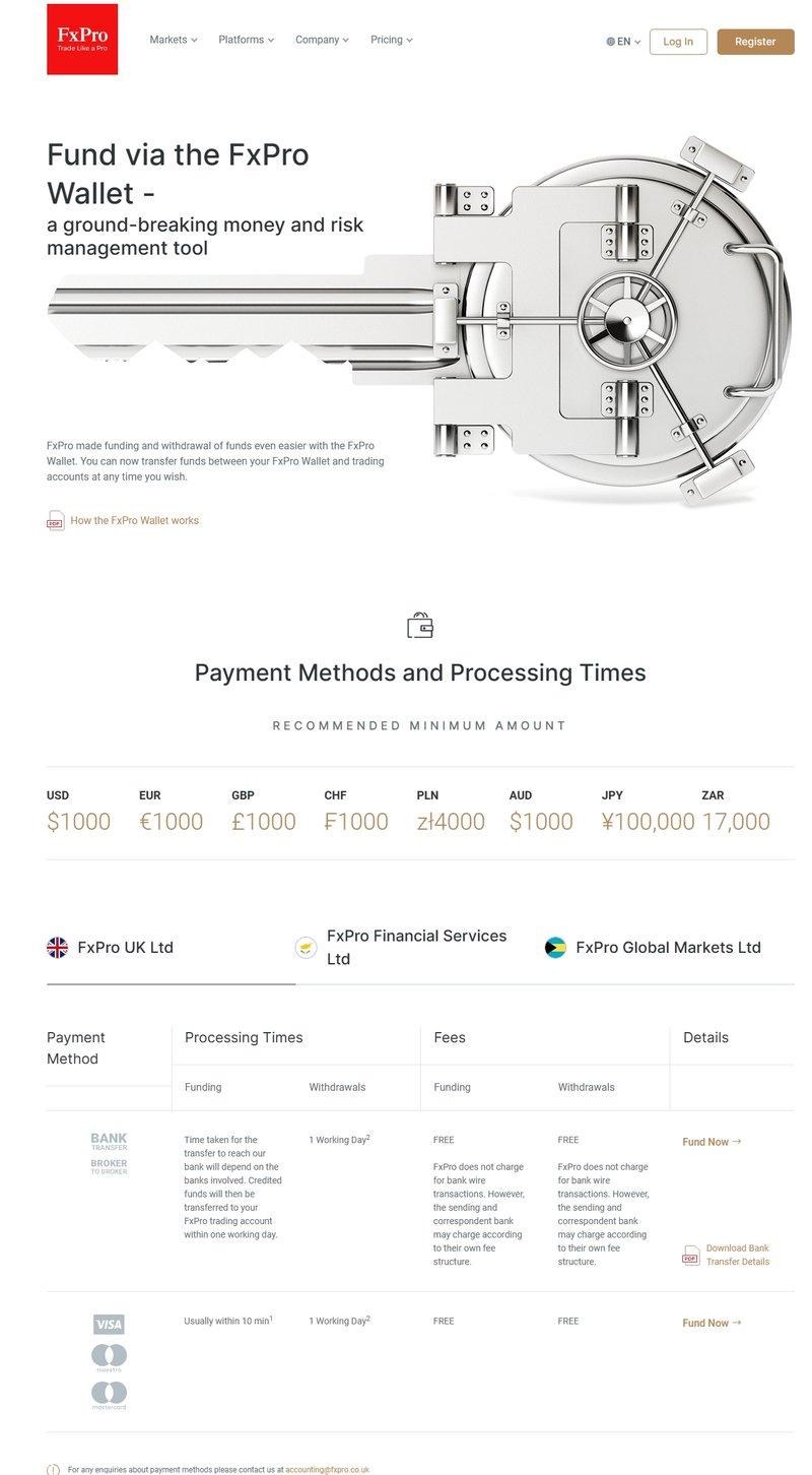 Deposit and Withdrawal Methods
