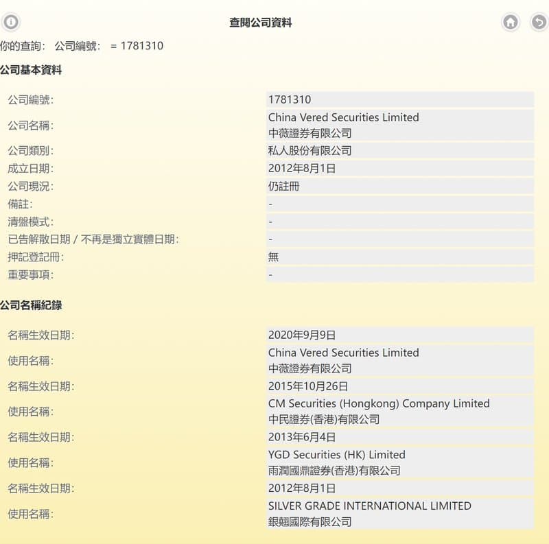 中薇證券于香港公司注册处综合资讯系统(ICRIS)公司注册信息