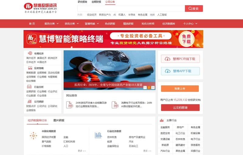 Wisdom Investment Research Information official website