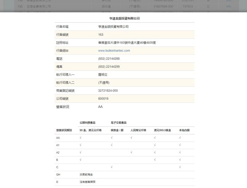 CGSE regulatory inquiry