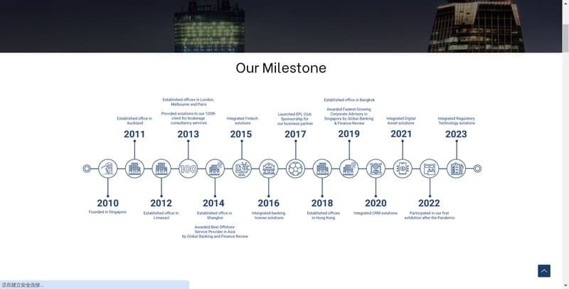 Desfran About us Screenshot