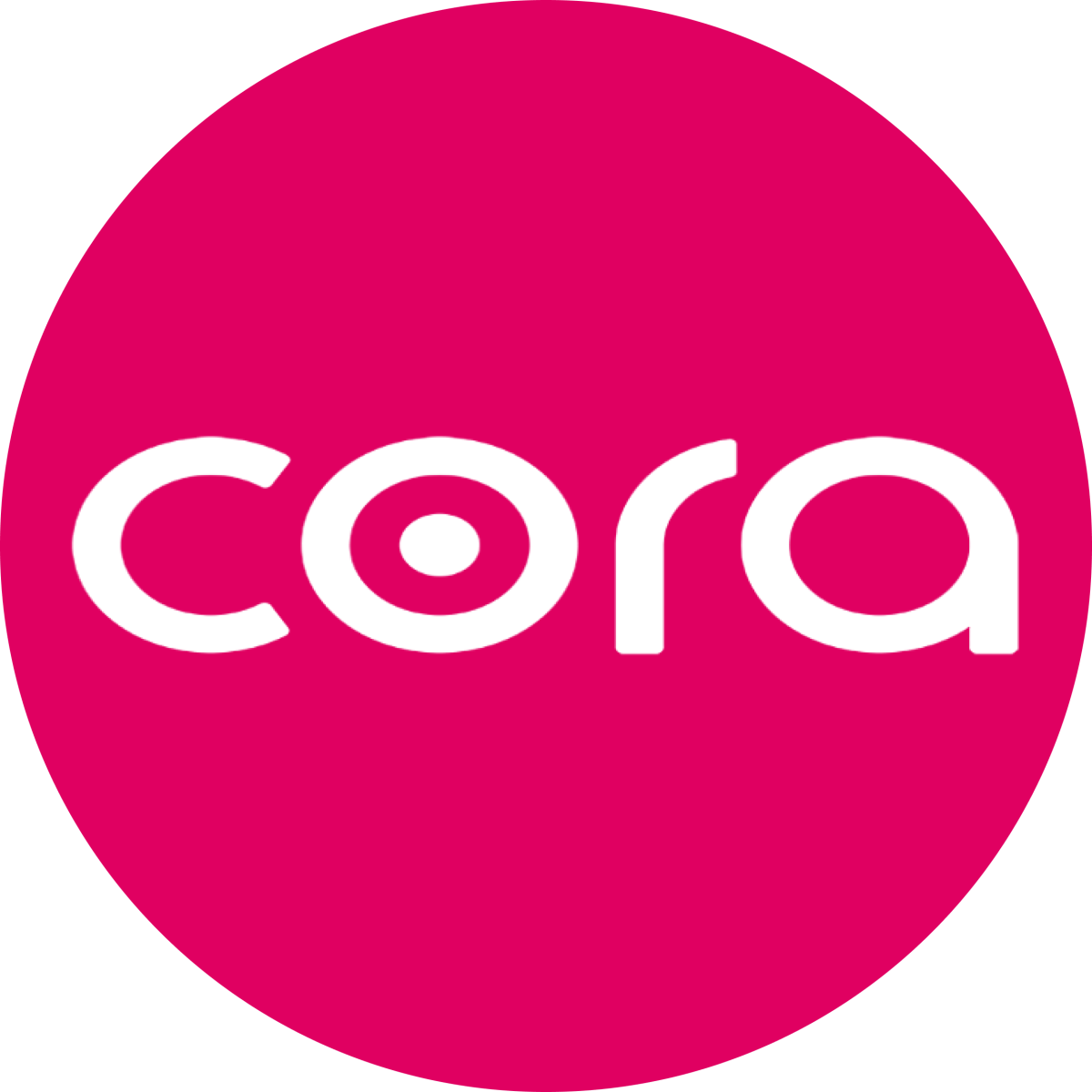 Cora Markets