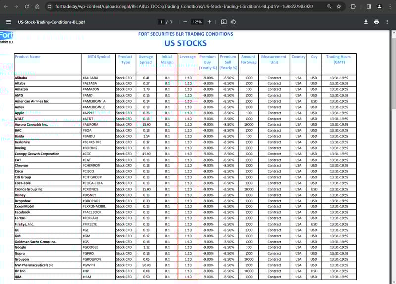 官网显示保证金比例信息