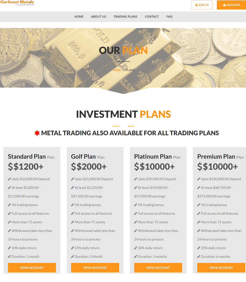 Carlcent Metal Investment