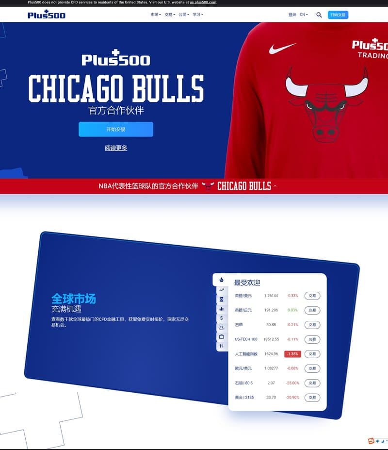 Plus500 Official Website