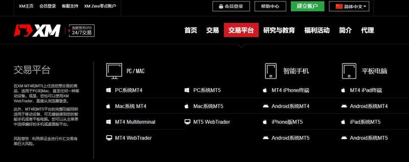 XM Trading Platforms