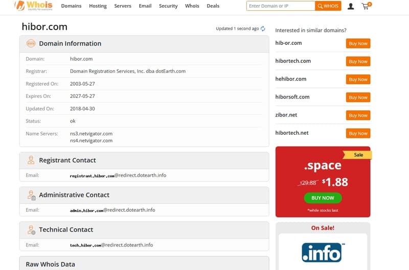 Wisdom Investment Research Information domain registration time on Whois