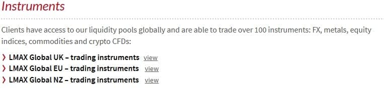 LMAX Trading Products