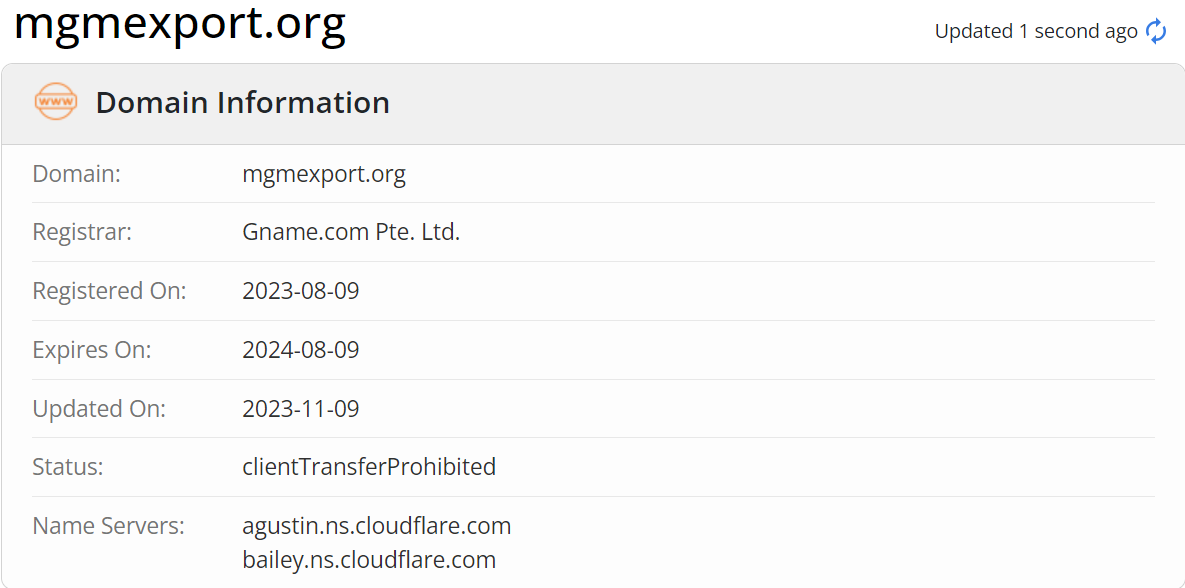 RB Rebar Futures Trading Network whois.com Domain Age Data