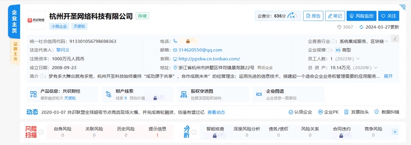 Registration information of Consensus Finance