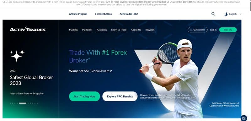 ActivTrades Official Website