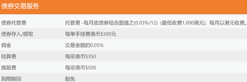 中薇證券债券交易服务收取的费用