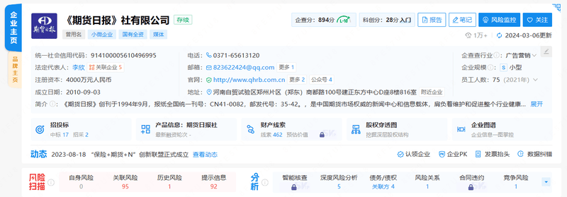 Futures Daily Network registration information