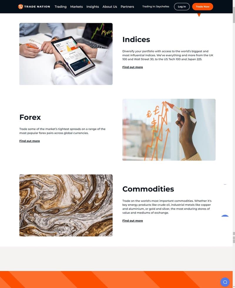 Trade Nation's trading products