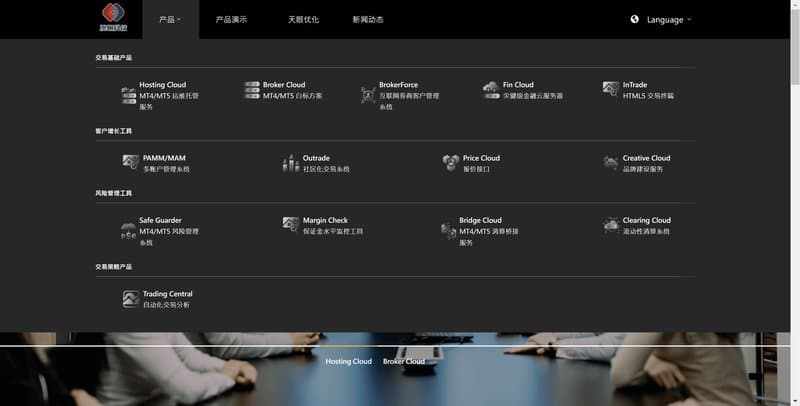 Ausail Technology Product List