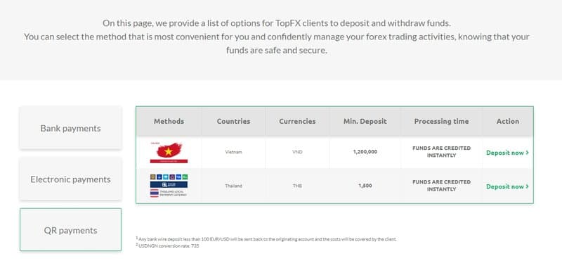 TopFX  Deposit Methods 3