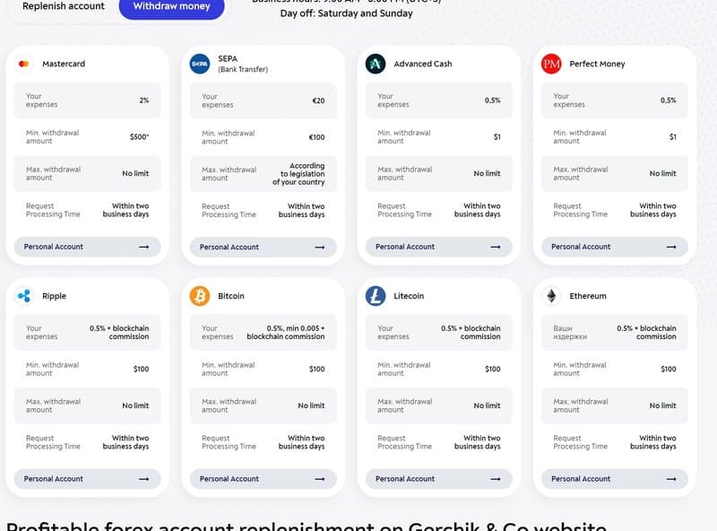 Gerchik & Co Withdrawal Methods