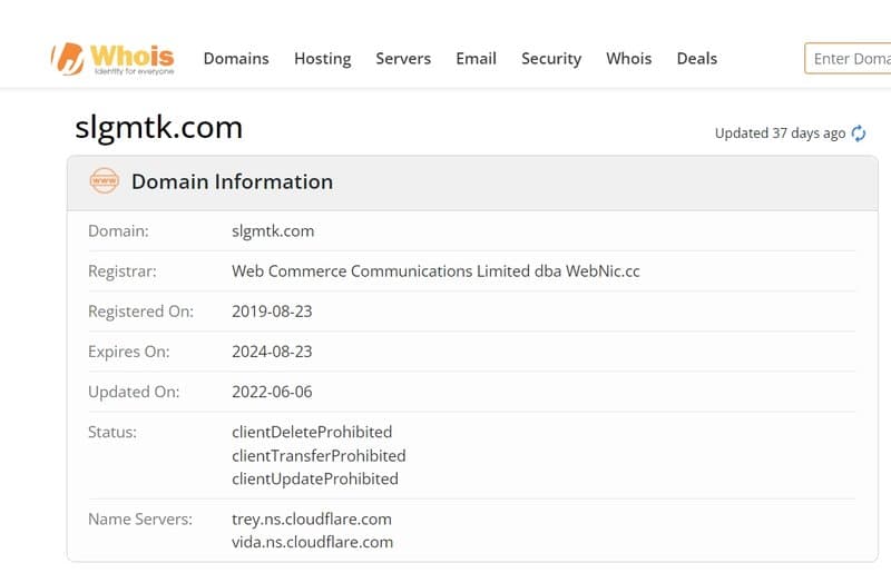 SLG Markets Domain Registration Date