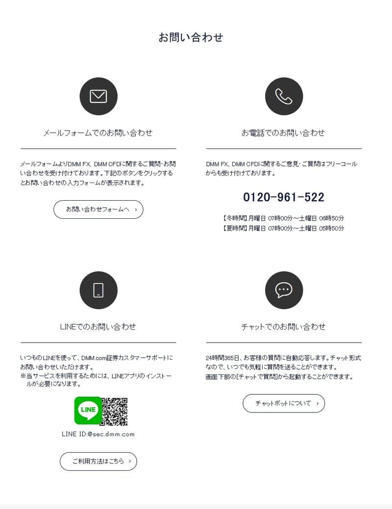 DMM Customer Support