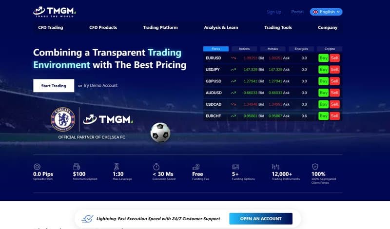 TMGM Official Website